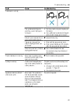 Предварительный просмотр 45 страницы Siemens SR25ZI11ME User Manual