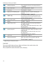 Предварительный просмотр 16 страницы Siemens SR53HS28KE User Manual