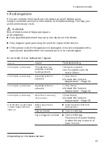 Предварительный просмотр 43 страницы Siemens SR53HS28KE User Manual