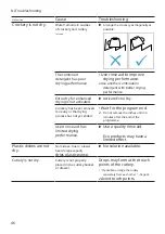 Предварительный просмотр 46 страницы Siemens SR53HS28KE User Manual