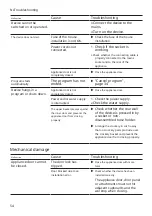 Предварительный просмотр 54 страницы Siemens SR53HS28KE User Manual