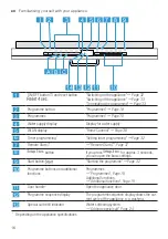 Предварительный просмотр 16 страницы Siemens SR61HX08KE Information For Use