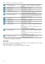 Preview for 16 page of Siemens SR63EX28ME User Manual