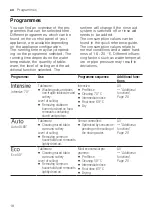 Preview for 18 page of Siemens SR93EX20MG Information For Use