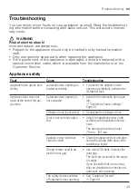 Preview for 43 page of Siemens SR93EX20MG Information For Use