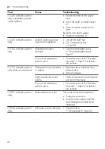 Preview for 46 page of Siemens SR93EX20MG Information For Use