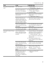 Preview for 49 page of Siemens SR93EX20MG Information For Use