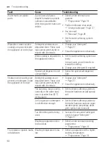 Preview for 50 page of Siemens SR93EX20MG Information For Use