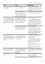 Preview for 51 page of Siemens SR93EX20MG Information For Use