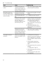 Preview for 52 page of Siemens SR93EX20MG Information For Use