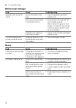 Preview for 56 page of Siemens SR93EX20MG Information For Use