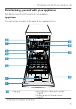 Предварительный просмотр 15 страницы Siemens SR93EX28ME User Manual