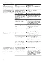 Предварительный просмотр 50 страницы Siemens SR93EX28ME User Manual