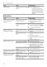 Предварительный просмотр 54 страницы Siemens SR93EX28ME User Manual