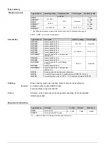 Предварительный просмотр 2 страницы Siemens SSD31 Series Quick Start Manual