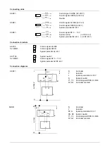 Предварительный просмотр 7 страницы Siemens SSD31 Series Quick Start Manual