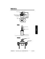 Preview for 33 page of Siemens ST-H Series Operation Manual