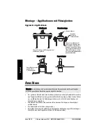 Preview for 36 page of Siemens ST-H Series Operation Manual