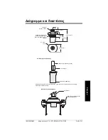 Preview for 45 page of Siemens ST-H Series Operation Manual