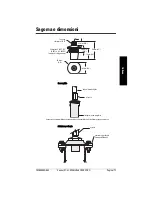 Preview for 81 page of Siemens ST-H Series Operation Manual