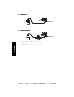 Preview for 98 page of Siemens ST-H Series Operation Manual