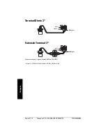 Preview for 110 page of Siemens ST-H Series Operation Manual