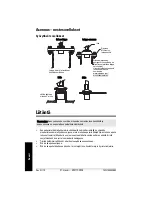 Preview for 120 page of Siemens ST-H Series Operation Manual