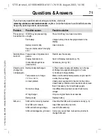 Preview for 72 page of Siemens ST55 User Manual