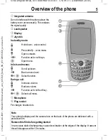 Предварительный просмотр 5 страницы Siemens ST60 Operating Instructions Manual