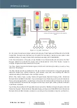 Предварительный просмотр 15 страницы Siemens ST950 User Manual