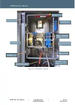 Предварительный просмотр 28 страницы Siemens ST950 User Manual