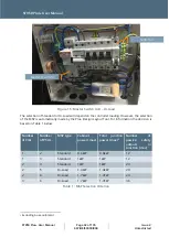 Предварительный просмотр 32 страницы Siemens ST950 User Manual