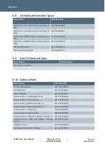 Предварительный просмотр 167 страницы Siemens ST950 User Manual