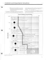 Preview for 19 page of Siemens Static Trip III Instruction Manual