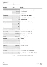 Preview for 16 page of Siemens SUT50 User Manual