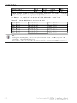 Preview for 60 page of Siemens SWT-3000 Equipment Manual