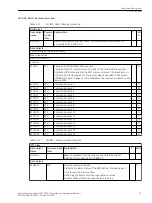 Preview for 77 page of Siemens SWT-3000 Equipment Manual