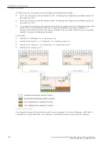 Preview for 168 page of Siemens SWT-3000 Equipment Manual