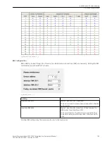 Preview for 169 page of Siemens SWT-3000 Equipment Manual