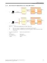 Preview for 275 page of Siemens SWT-3000 Equipment Manual