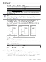 Preview for 324 page of Siemens SWT-3000 Equipment Manual