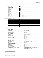 Preview for 373 page of Siemens SWT-3000 Equipment Manual