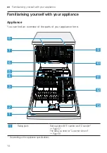 Preview for 14 page of Siemens SX63E800BE User Manual