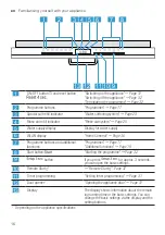 Preview for 16 page of Siemens SX63E800BE User Manual