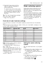 Preview for 23 page of Siemens SX63E800BE User Manual