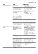 Preview for 47 page of Siemens SX63E800BE User Manual