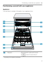 Preview for 15 page of Siemens SX65EX68CE User Manual