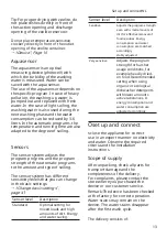 Preview for 13 page of Siemens SX67ZX02CE User Manual