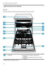 Preview for 16 page of Siemens SX67ZX02CE User Manual