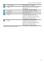 Preview for 19 page of Siemens SX67ZX02CE User Manual